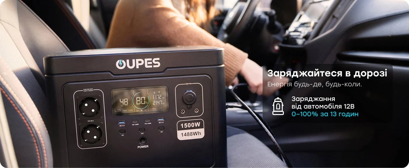 Зарядная станция OUPES S015 для выездных мероприятий и походов