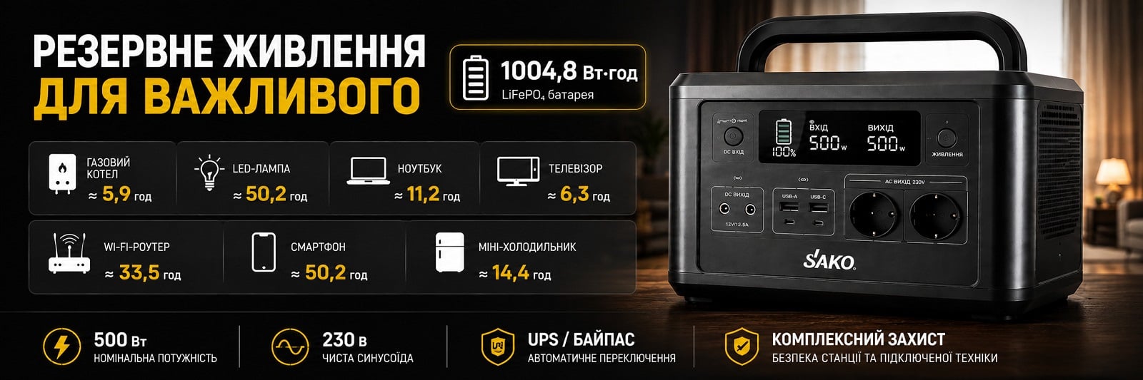 Система резервного живлення Sako Alpha-ESS-500W/1KWh для електроніки та побутової техніки
