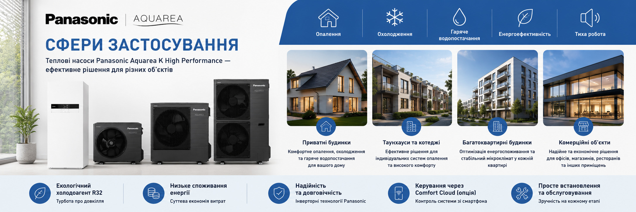 Применение теплового насоса Panasonic K High Performance Bi-Bloc для частных домов, коттеджей, коммерческих объектов и реконструкции систем отопления