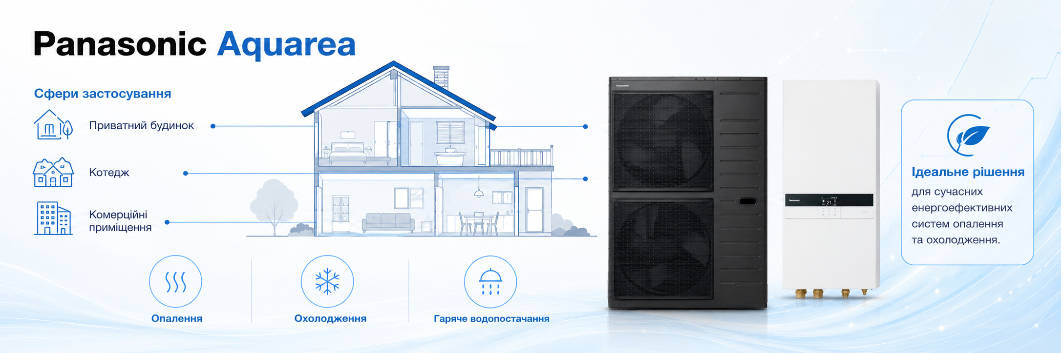 Применение теплового насоса Panasonic Aquarea K T-CAP для частных домов, коттеджей, коммерческих объектов и реконструкции систем отопления