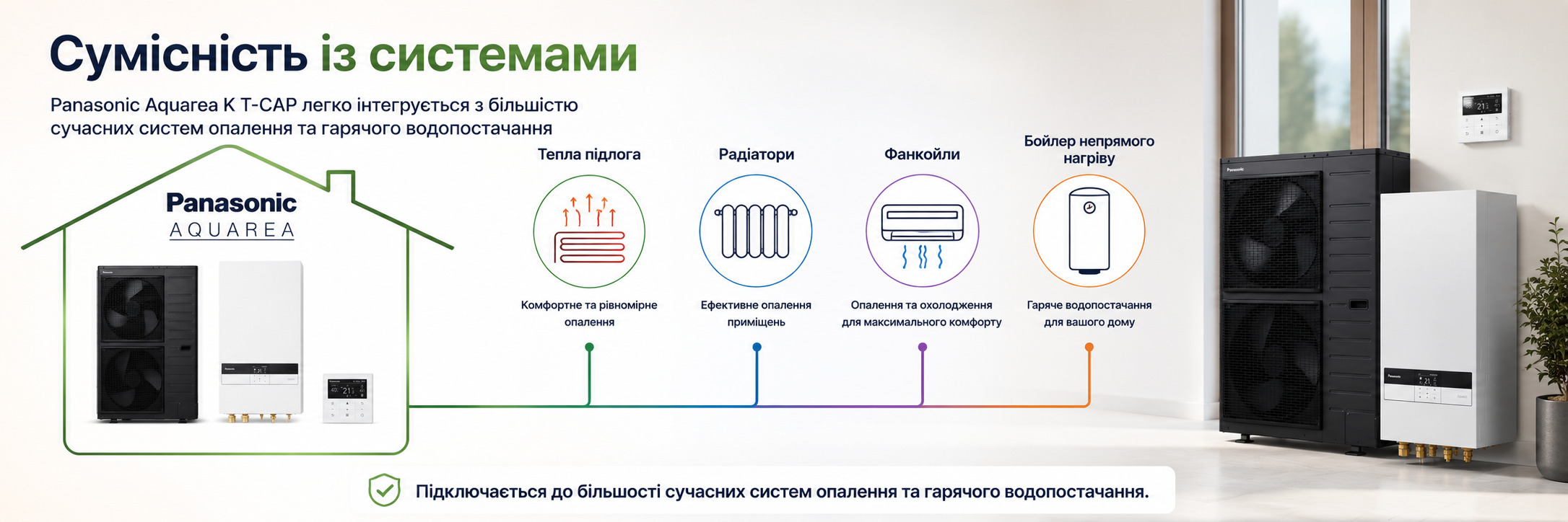 Подключение теплового насоса Panasonic Aquarea K T-CAP к теплому полу, радиаторам, фанкойлам и бойлеру косвенного нагрева