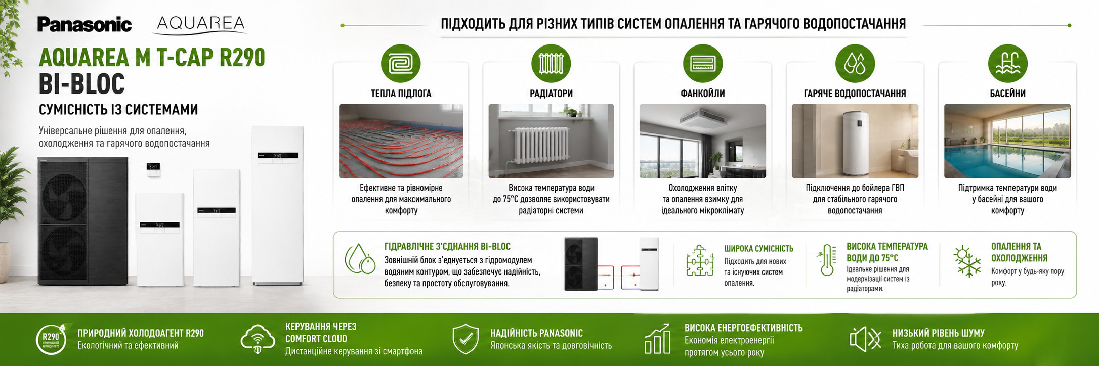 Подключение теплового насоса Panasonic Aquarea М Т-Сар Bi-Bloc R 290 к теплому полу, радиаторам, фанкойлам и бойлеру косвенного нагрева