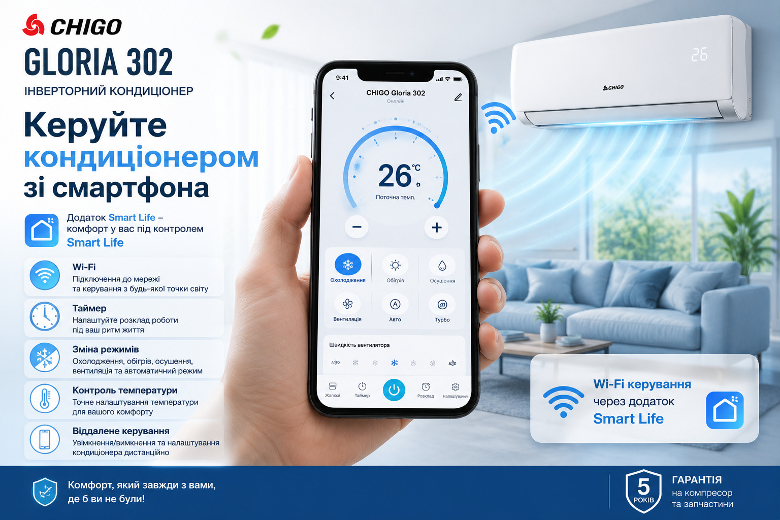 Wi-Fi керування кондиціонером Chigo Gloria 302 Дистанційне керування кондиціонером Chigo Gloria 302 через застосунок Smart Life зі смартфона.