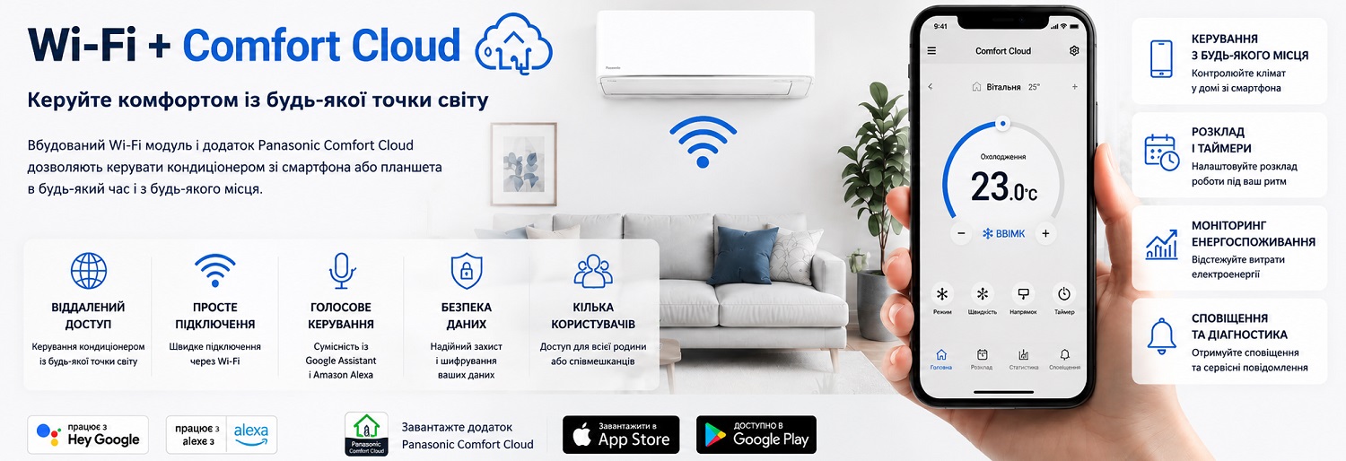 Сплит-системы Panasonic Comfort Cloud — удаленное управление кондиционером через Wi-Fi Управление кондиционером Panasonic через приложение Comfort Cloud со смартфона по Wi-Fi