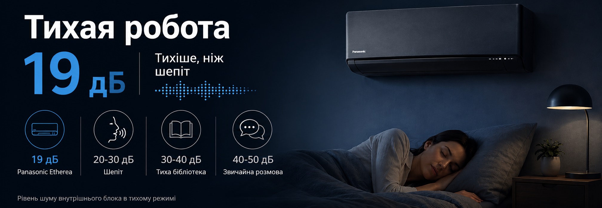 Кондиционеры Panasonic Etherea — сверхтихая работа от 19 дБ Инфографика тихой работы кондиционера Panasonic Etherea с уровнем шума от 19 дБ, сравнимым с шепотом