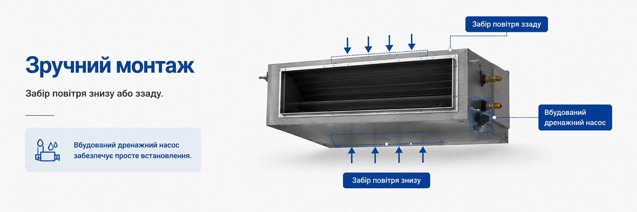 Panasonic Low Static Pressure Duct — удобный монтаж Канальный кондиционер Panasonic с забором воздуха снизу или сзади и встроенным дренажным насосом