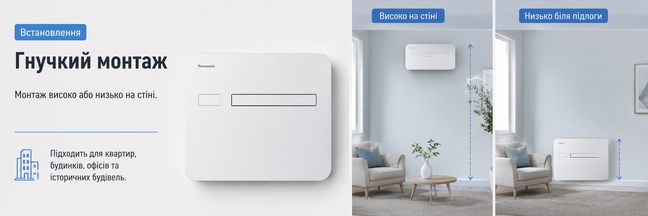 Гибкий монтаж Panasonic P-MOG16IC5-E Гибкая установка кондиционера Panasonic P-MOG16IC5-E высоко или низко на стене для различных типов помещений