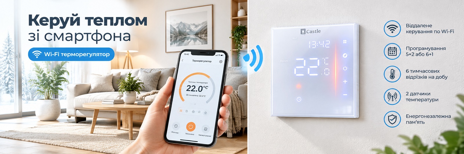 Wi-Fi Терморегулятор Castle AC601 белый на стене в комнате