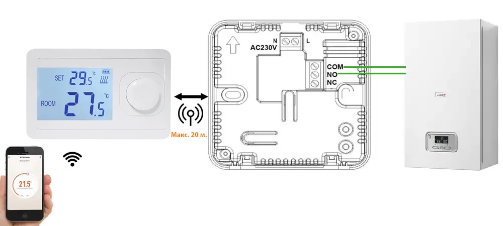 Терморегулятор Castle AC8038G-RF с радиоканалом для котлов Терморегулятор Castle AC8038G-RF + радиомодуль для котлов
