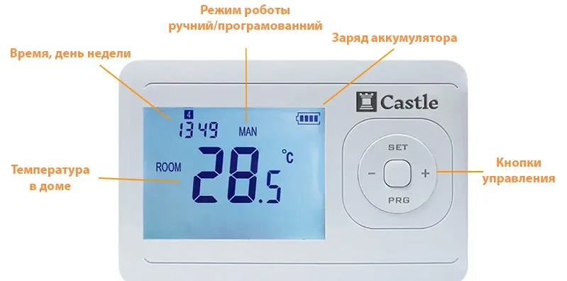 Терморегулятор Castle AC819G програмований для газових і електричних котлів