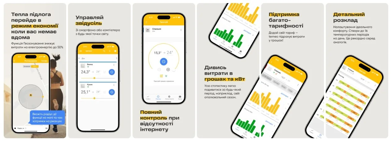 Программируемый терморегулятор Terneo SX Wi-Fi белый Терморегулятор Terneo SX Wi-Fi + программирование