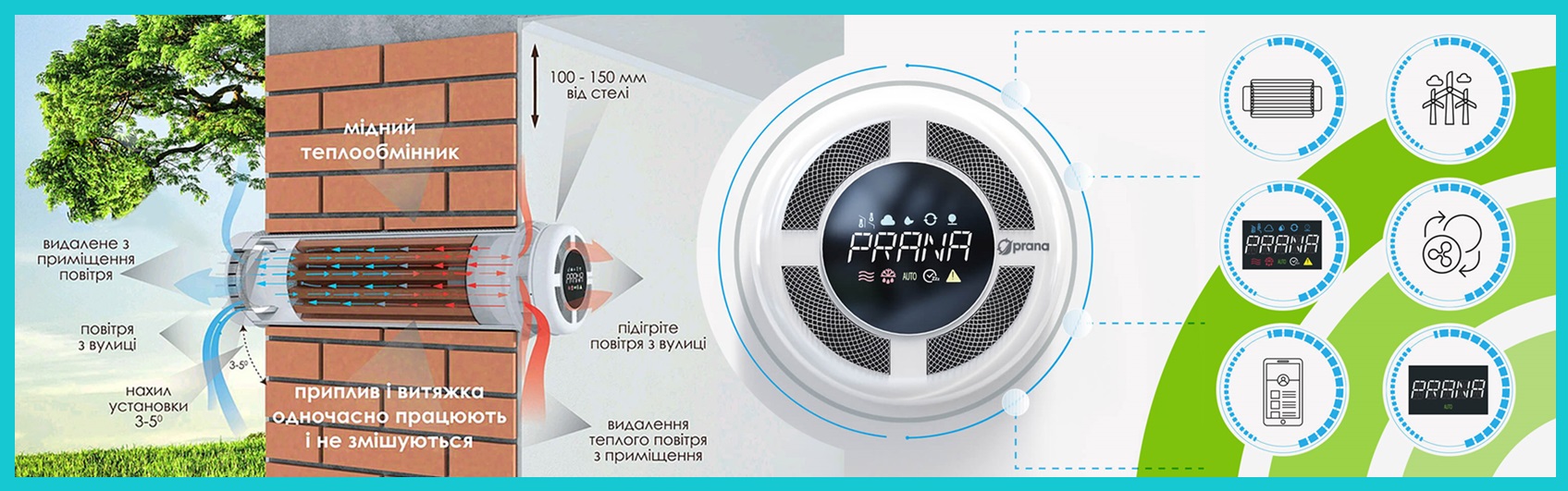 Рекуператори Prana – ефективна система вентиляції
